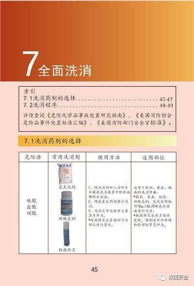 3死6伤40多辆车起火,今晨突发危化品运输事故 同类事故的6种模式,必须牢记